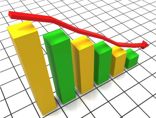 304不锈钢管价值降落