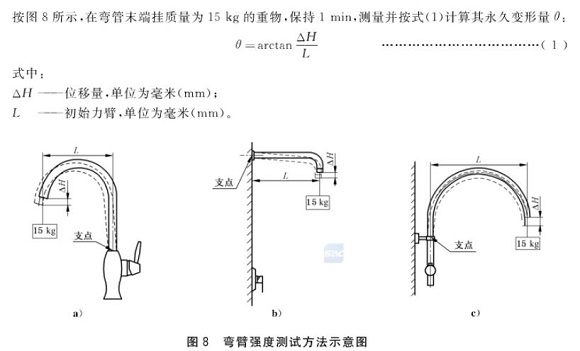 不锈钢制品管尺度——不锈钢水龙头