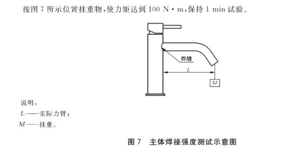 不锈钢制品管尺度——不锈钢水龙头