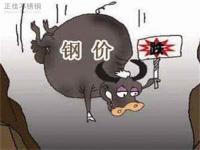 304不锈钢管价值回升，需更多利好成分