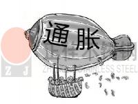 全球呈通胀趋向，装璜用不锈钢管行情或影响深远