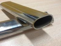 不锈钢椭圆治理论沉量