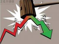 九月需要不及，十月对不锈钢木纹管有何影响？